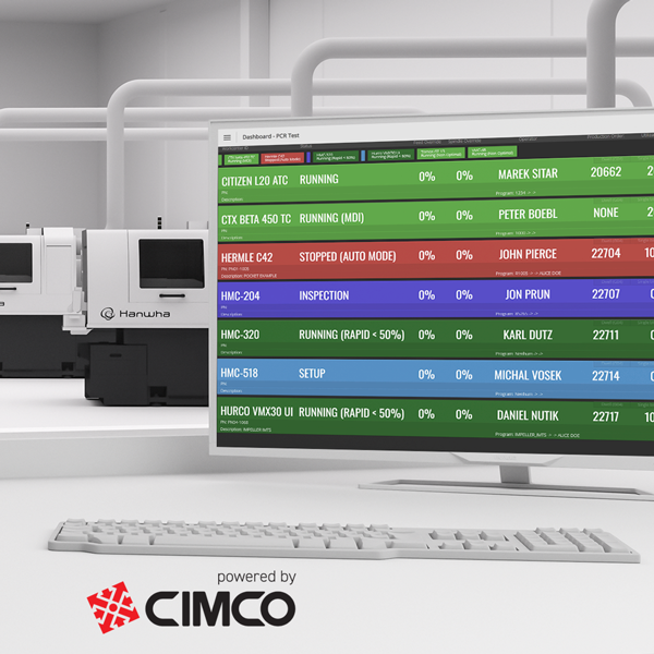 CONTROL. MONITOR. MAXIMIZE PRODUCTIVITY.